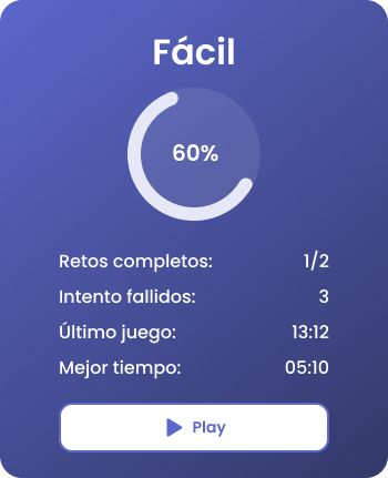 Easy level card at 60% progress, with challenges completed, failed attempts, last game and best time